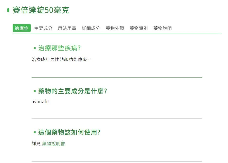賽倍達(Avanafil)完整指南:作用機制、劑量與使用注意事項