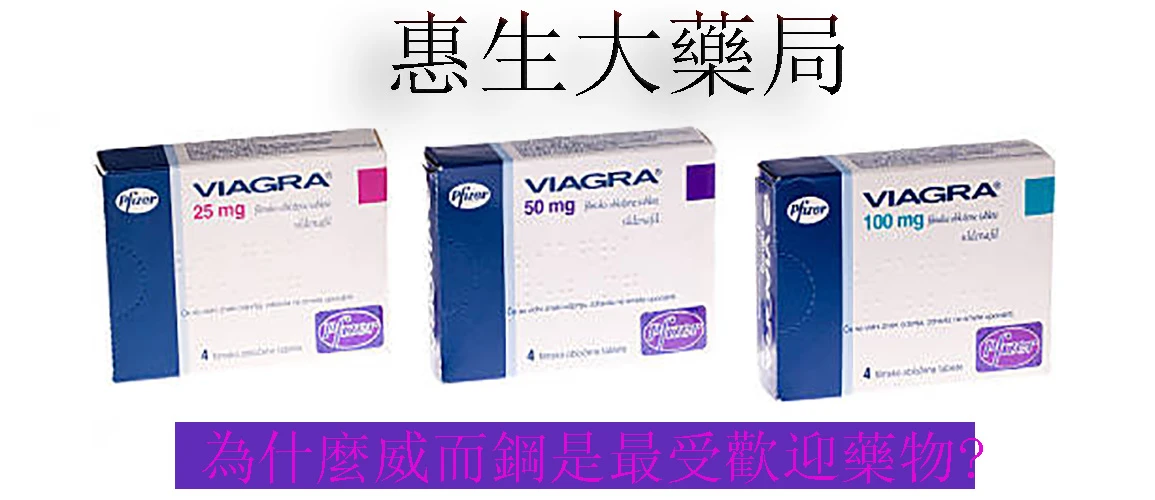 年齡與勃起功能的關係圖表
