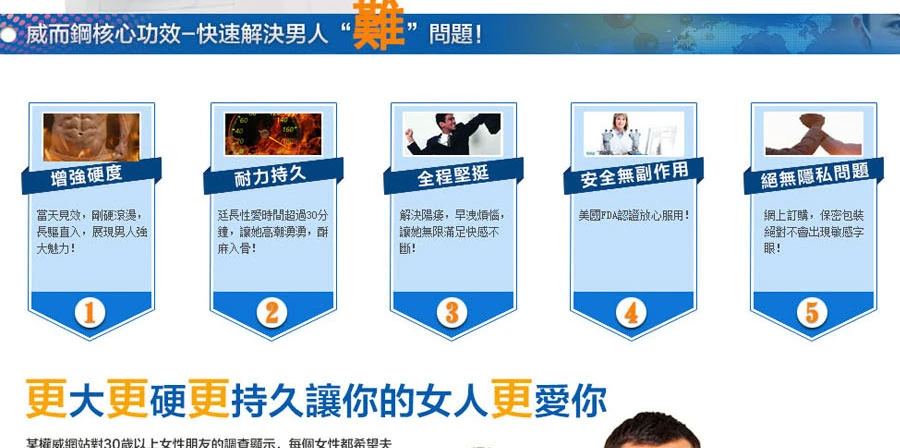 威爾鋼使用
