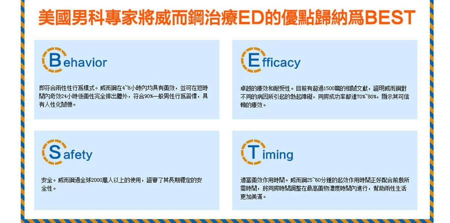 威爾鋼購買